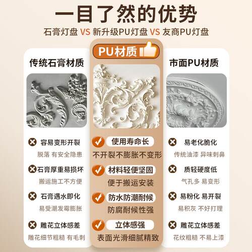 法式pu灯盘组合拼花圆形灯座吊顶雕花装饰灯池圆盘造型非石膏线条