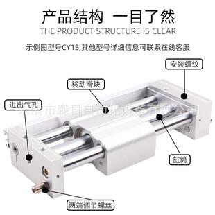 SMC型CY1L无杆气缸带导杆RMTL10/20/25/32-300/500S磁偶MRH