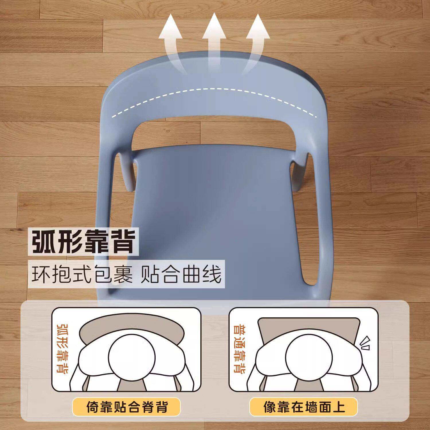 塑料椅子家用叠放靠背可HYS966餐子餐桌椅202新款创意6吃饭凳休闲