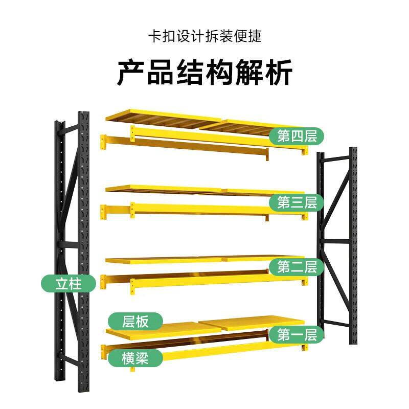 货架中型仓库储物架库房五金货架展示架家用置物架黑黄色仓储货架
