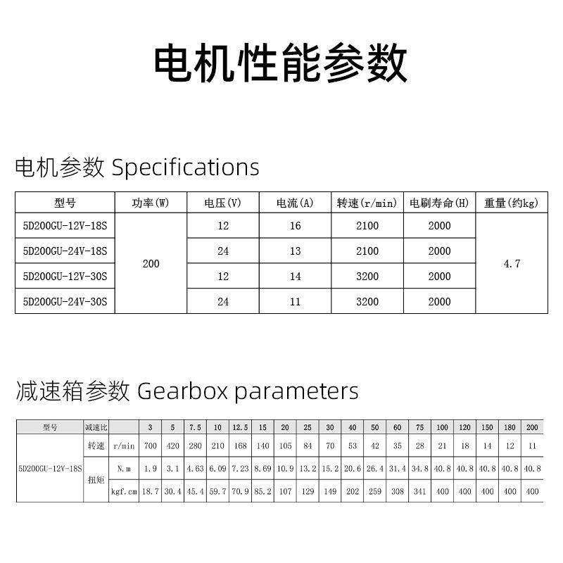 5D200GU直流减速电机200W微型调速电机24V永磁有刷电动机可配刹车