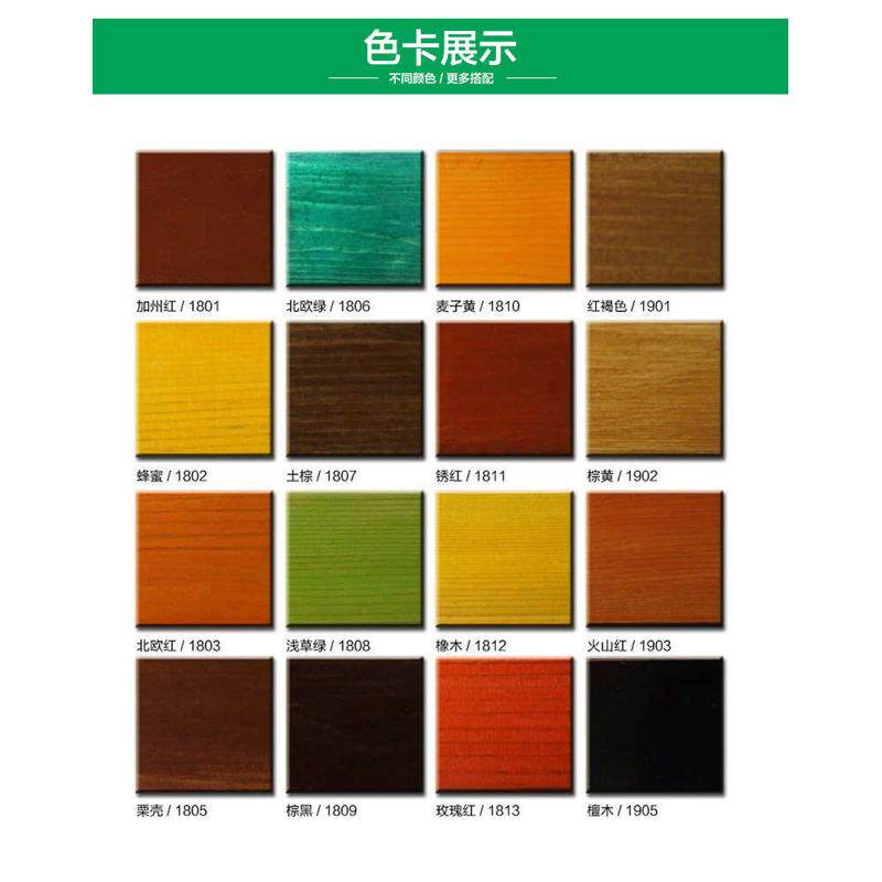 防腐木油木蜡油底油清漆户外耐候木油进口品质替代桐油油性木器漆,基础建材,木蜡油,淘宝优惠券,粉丝福利购,淘宝优惠卷