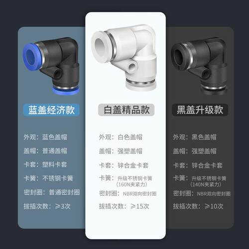 气气管794快速接头快插直角9度塑胶弯头PV-04 0动608 10  12 160P