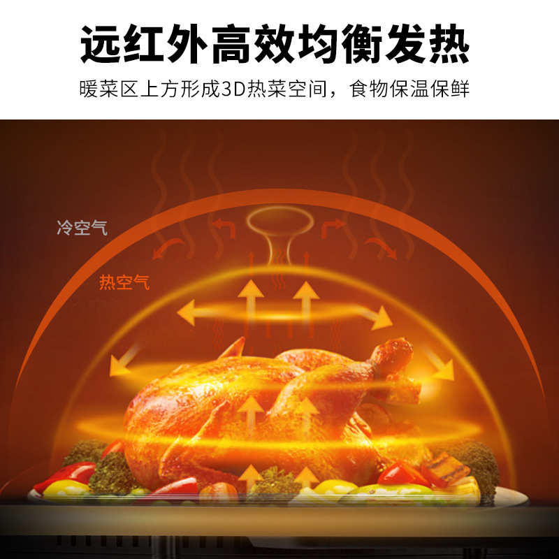 饭菜保温板热菜板家用暖菜板加热暖菜盘热菜多功能商用