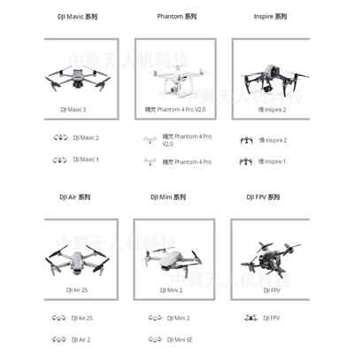 DJI大疆无人机维修寄修御2AIR2Smini3精灵4RTK炸机进水无图传电池