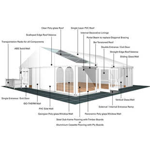 婚礼帐篷outdoor event marquee tent 欧式透明聚会活动篷房厂家