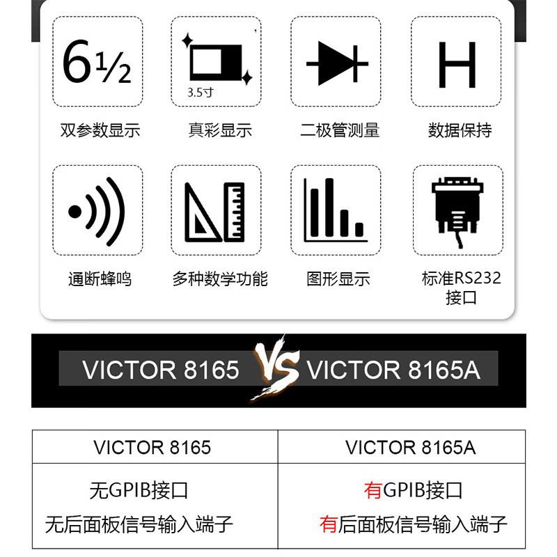 胜利VC8165万用表台式6位半数字数显电容电阻频率周期测量VC8165A