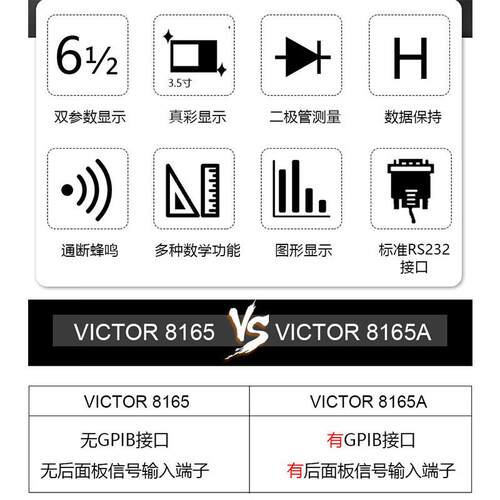 胜利VC8165万用表台式6位半数字数显电容电阻频率周期测量VC8165A