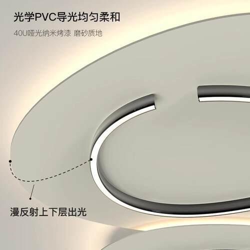 现代简约轻奢客厅灯大气家用创意组合吸顶灯2024年新款北欧灯具