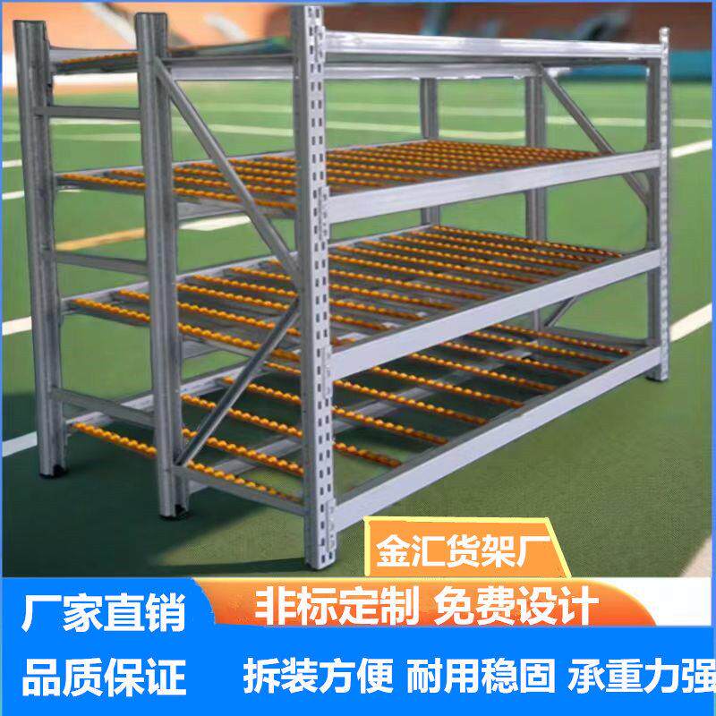 仓储流利条货架仓库车间线棒先进先出滚轮重型流利架精益管重力架