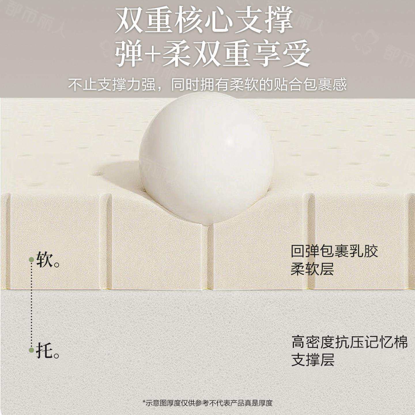 卧乳胶床垫家用室软垫0记忆垫子1398x棉200遮盖物宿舍单人租房专