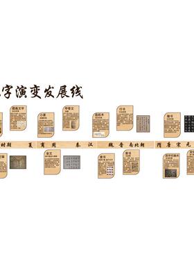 汉字演变发展线图书角书法教室布置装饰环创互动墙贴班级文化培训