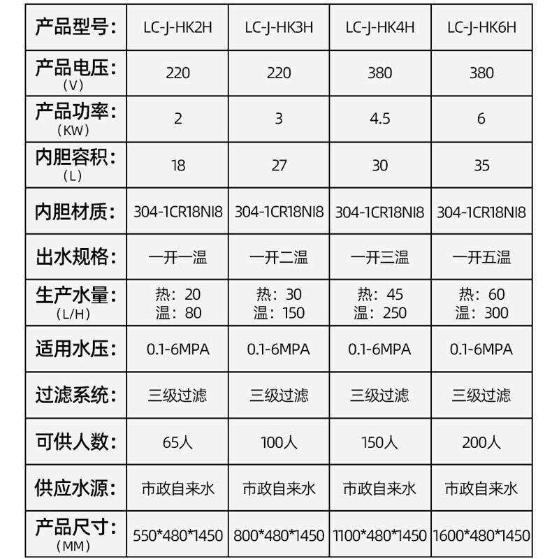 乐创lecon商用开水器18升节能三级过滤饮水机 一开一温 LC-J-HK2H