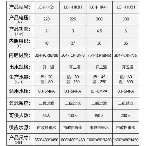 乐创lecon商用开水器18升节能三级过滤饮水机 一开一温 LC-J-HK2H