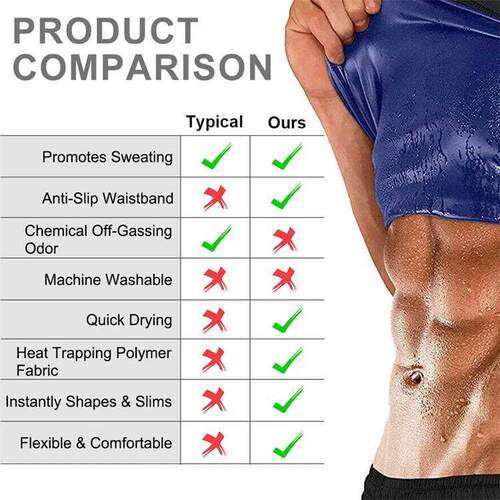 Sauna Waist Trimmer Belly Wrap Workout Sport Sweat Band Abdo