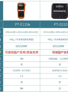 标签机PT-E115B便携小型通信电力线缆不干胶打印机D210便携式