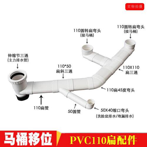 pvc110立扁三通变50 75扁马桶移位器缩口内外插圆转扁三通扁瓶口