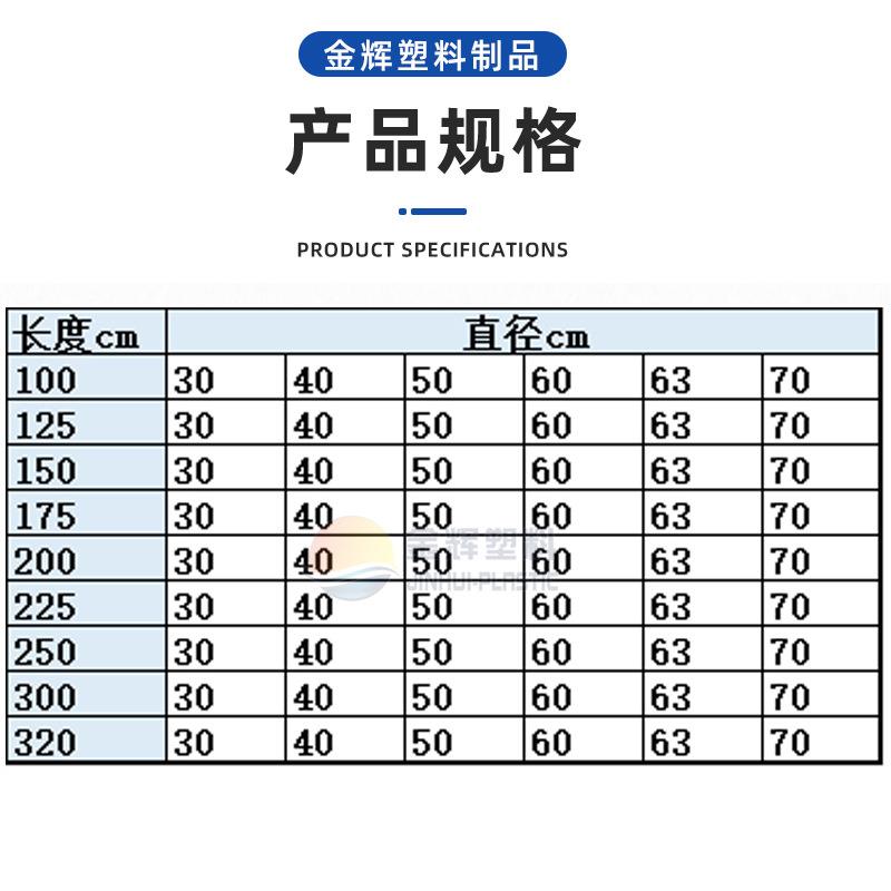 货车塑料淋水箱新型水罐车用刹车降温圆形加厚塑胶汽车气压淋水器