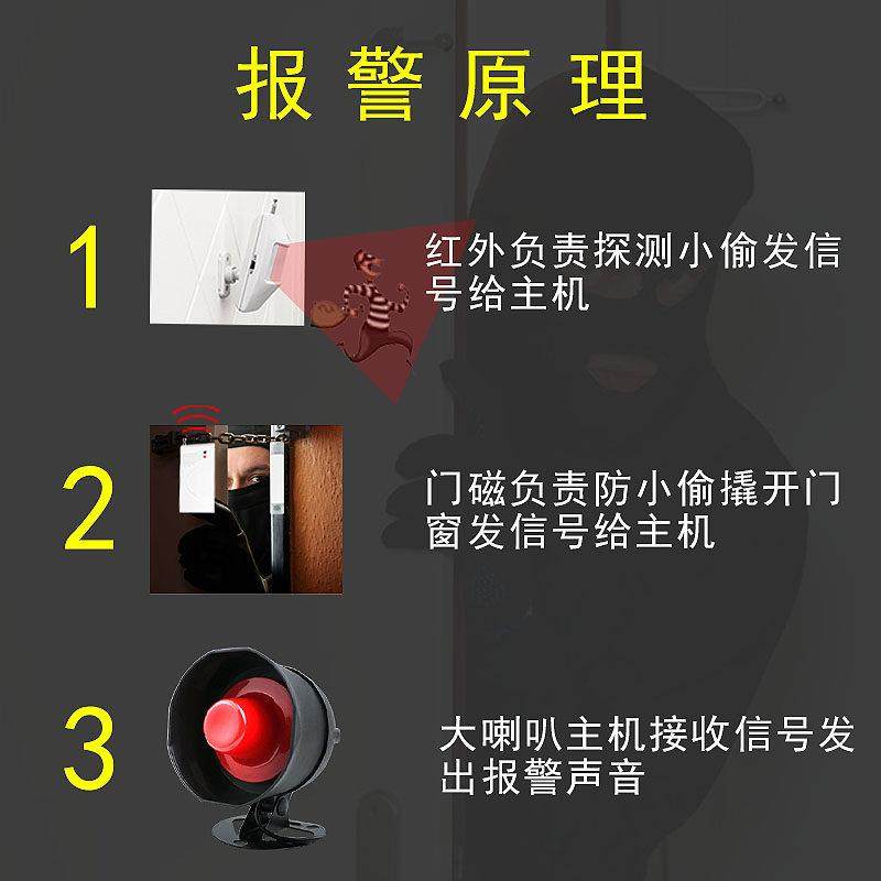 家用报警器警报器店铺室内卷帘门窗红外线感应贼小偷防盗安防系统,电子/电工,报警主机,淘宝优惠券,粉丝福利购,淘宝优惠卷