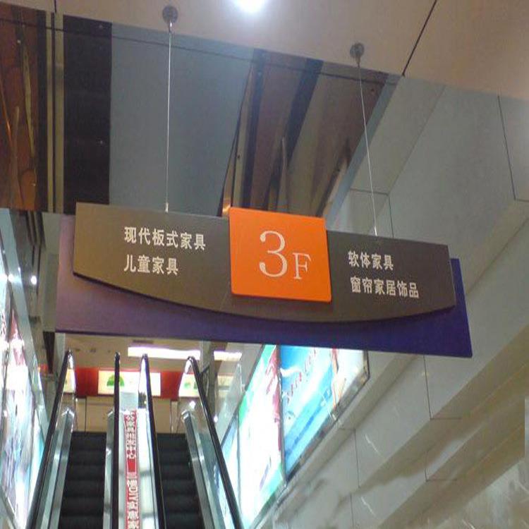 地铁标识灯箱电梯间指示轻薄灯箱双面镂空超薄灯箱定做