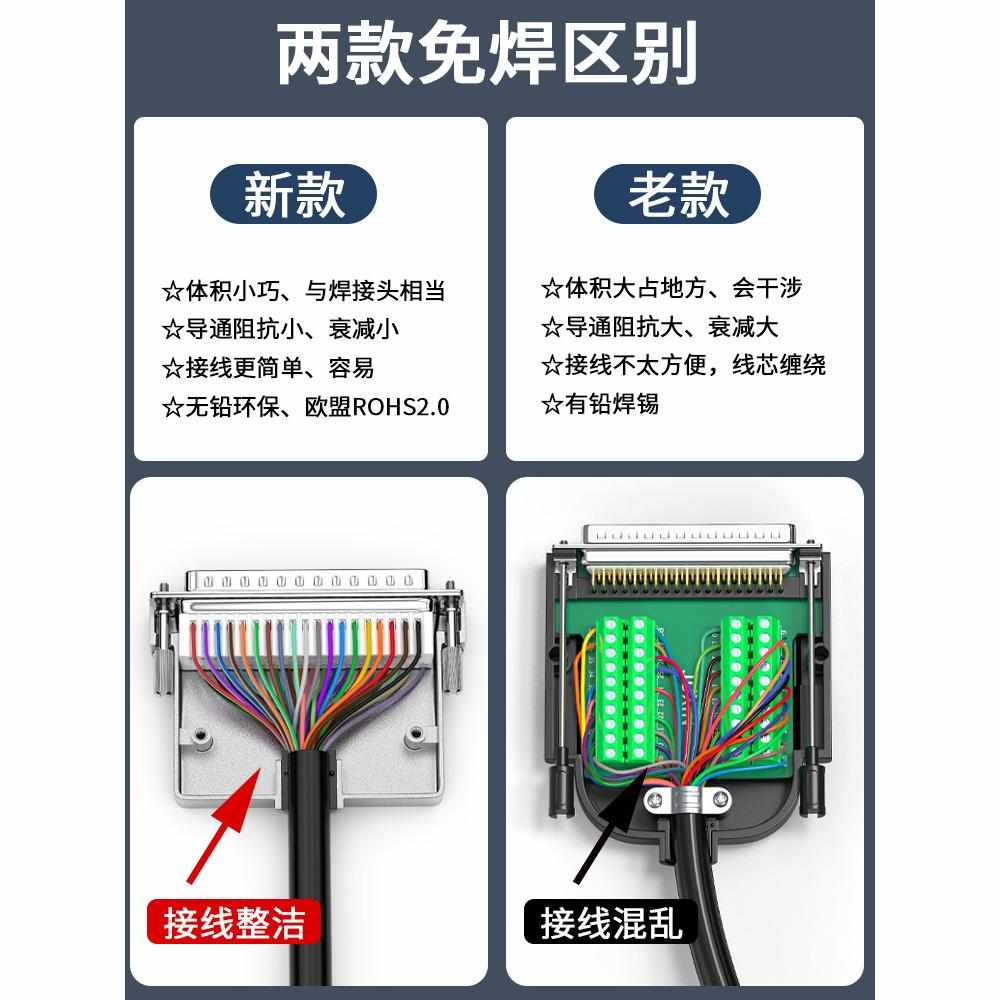 炬信DB37免焊接头37针转接线端子板D-SUB 37P公头母头连接器端子