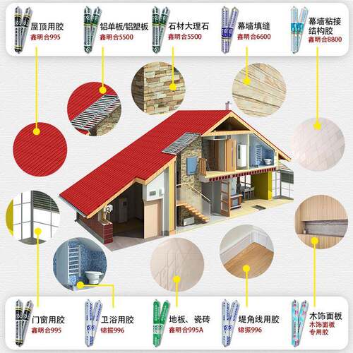 明合9鑫明合/5粘中性硅酮结构胶幕墙9胶耐候胶高玻璃胶封防密水胶
