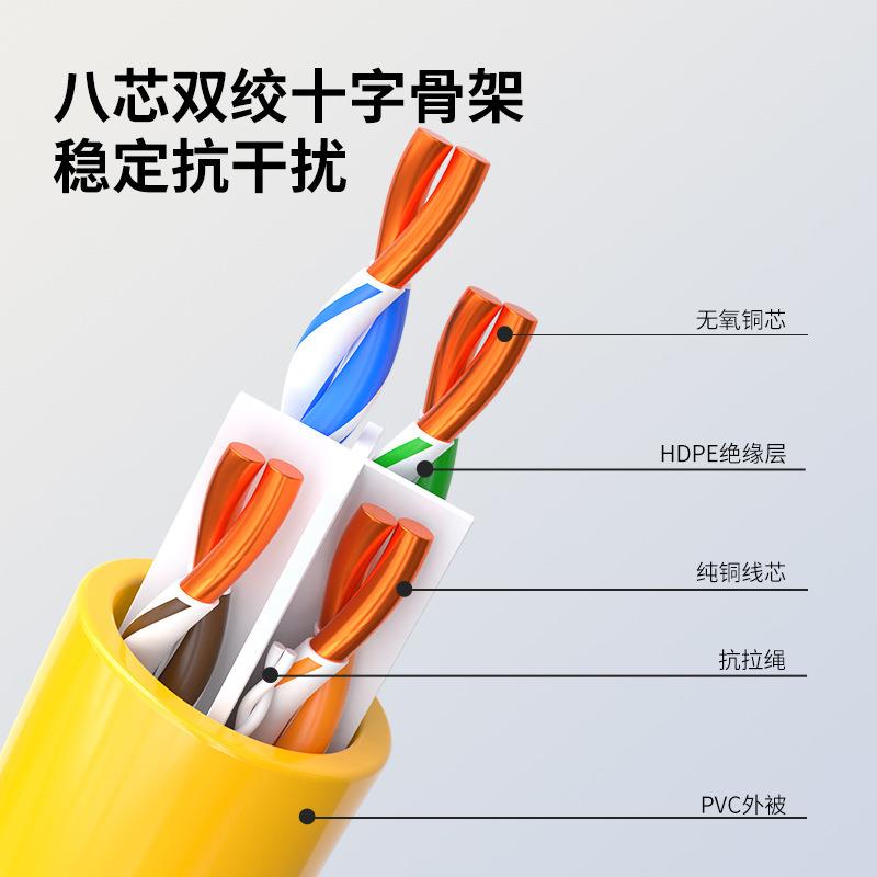 CAT6AUTP 23AWG0.52MM 0.53MM 0.54MM 0.55MM 0.56黄色超六类网线