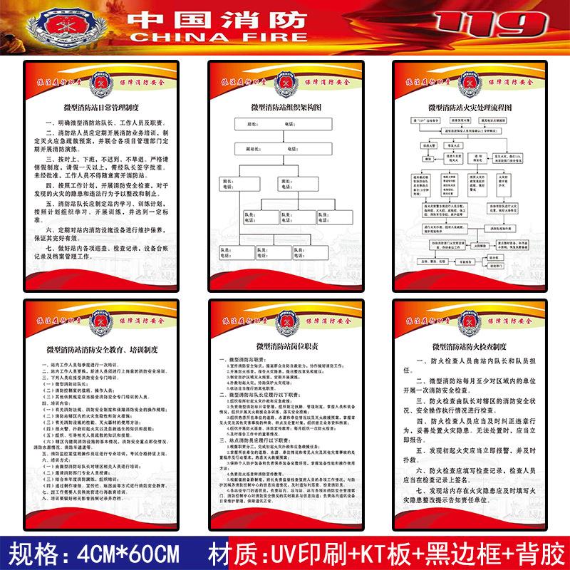 微型消防站制度牌安全生产管理制度四个能力建设标识牌指示牌