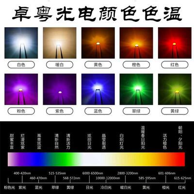 3528幻彩灯珠rgb内置IC3528时序灯高亮发光二极管5V12MA
