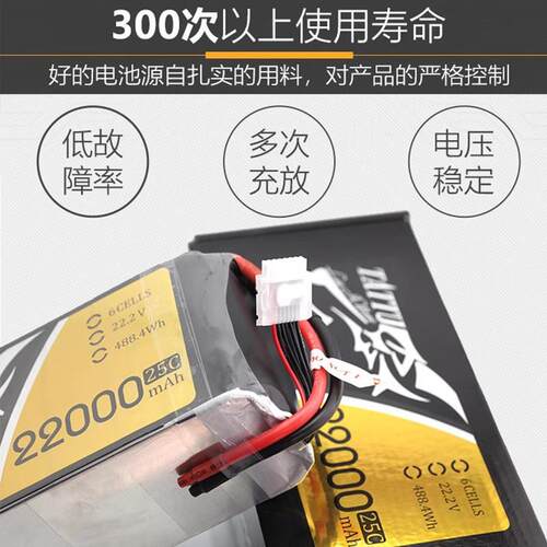 格氏电池ACE航模电池8000/10000/12000/16000/22000/25000/32000