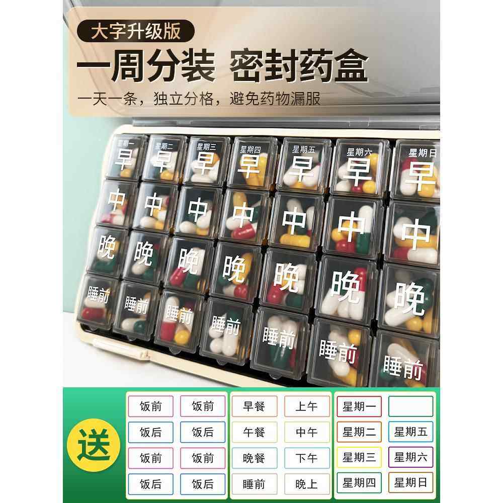 药箱家庭装医药药物收纳盒家用药盒家庭包药品分装盒老人健忘便携