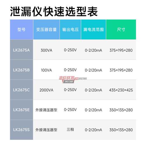 蓝科 LK2675A泄漏电流仪LK2675S电压容量三相无源检测分析仪