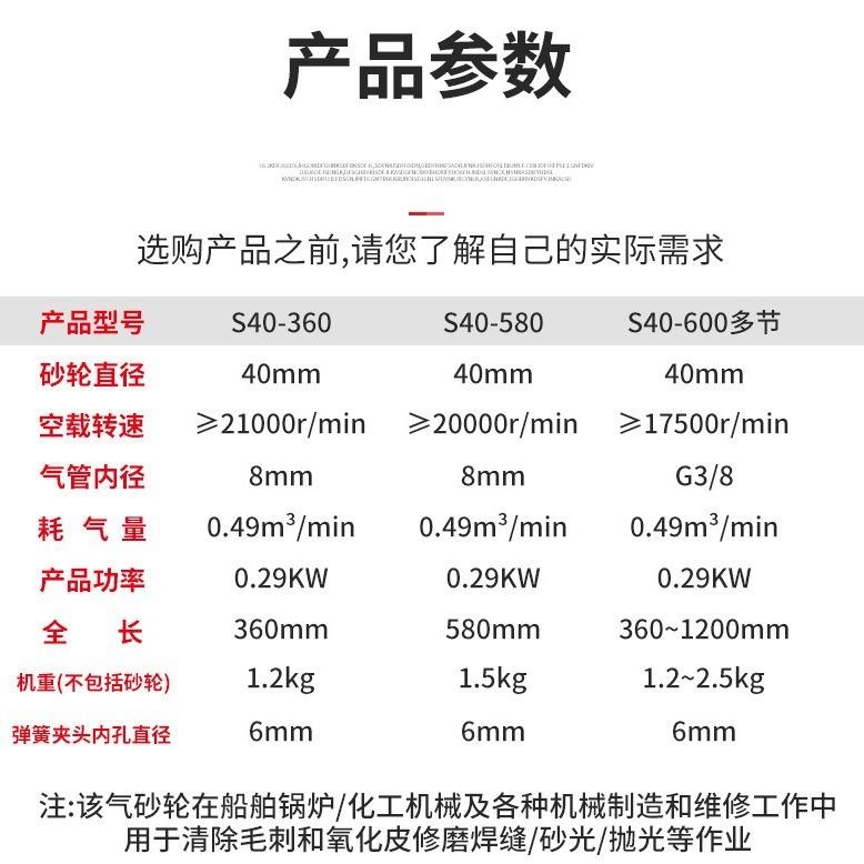 骏马气动砂轮打磨机S40加长系列砂轮机360mm1/4厂家工业级打磨