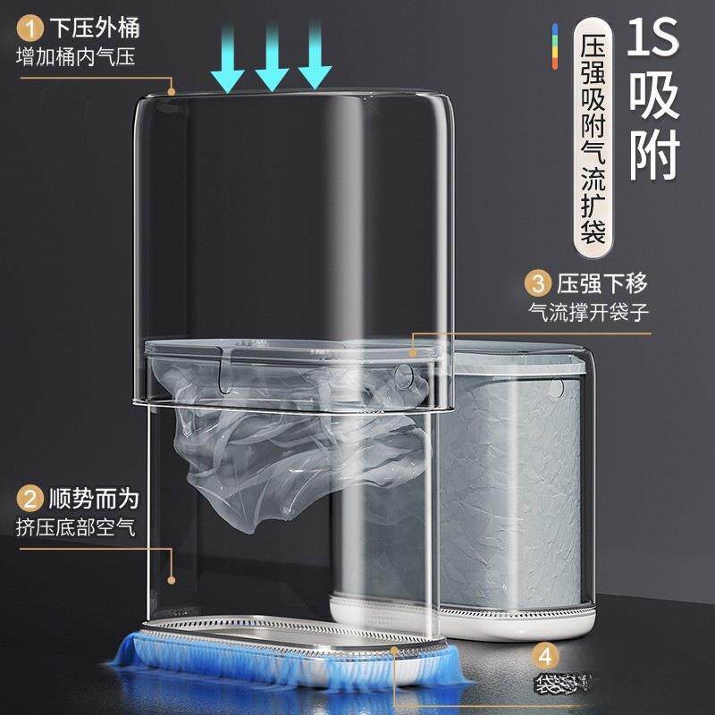 家用所垃圾桶新生间厕带盖大容量客厅厨卫房夹4RQT7xEW款缝