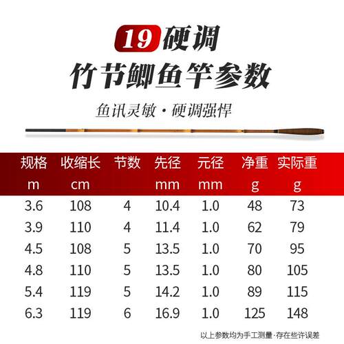 新款胡仙防竹碳素鲫9鱼 竿4.55.弓4米鱼竿超轻超硬1调鲫竿