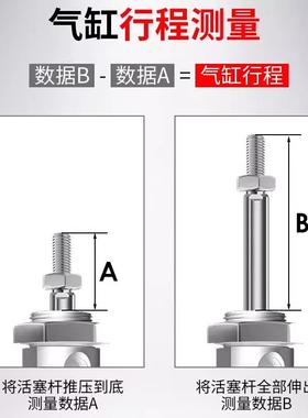 气缓冲C85N16/CD85N16-10C/20C/25C/30C/40C/50C/75/100C-B-A气缸