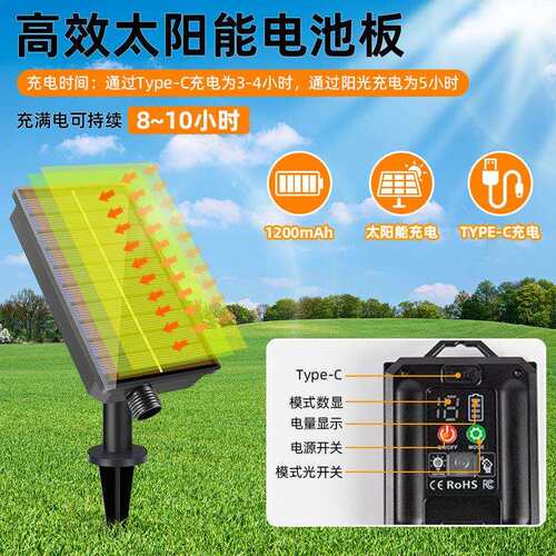 太阳能ST38装饰灯 智能遥控民宿婚庆装饰户外防水露营LED氛围灯串