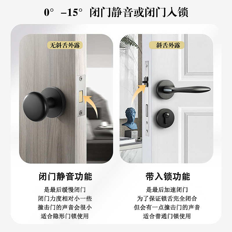 液压合页隐形门自动闭门器合页缓冲静音带阻尼铰链免开槽子母合页