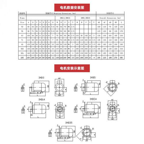 流电机耐交全高温电机Y0012100-2220v三非标铜线电机相异步电动机