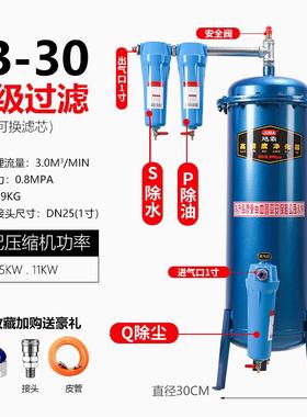 飓霸法兰高压油水分工离过滤空压10机净化器泵过气器滤器木用喷漆