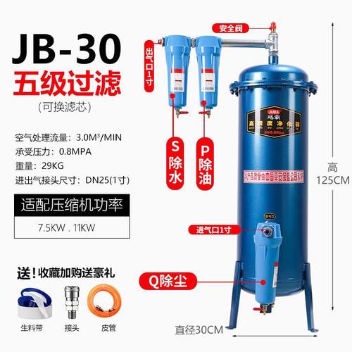 飓霸法兰高压油水分工离过滤空压10机净化器泵过气器滤器木用喷漆