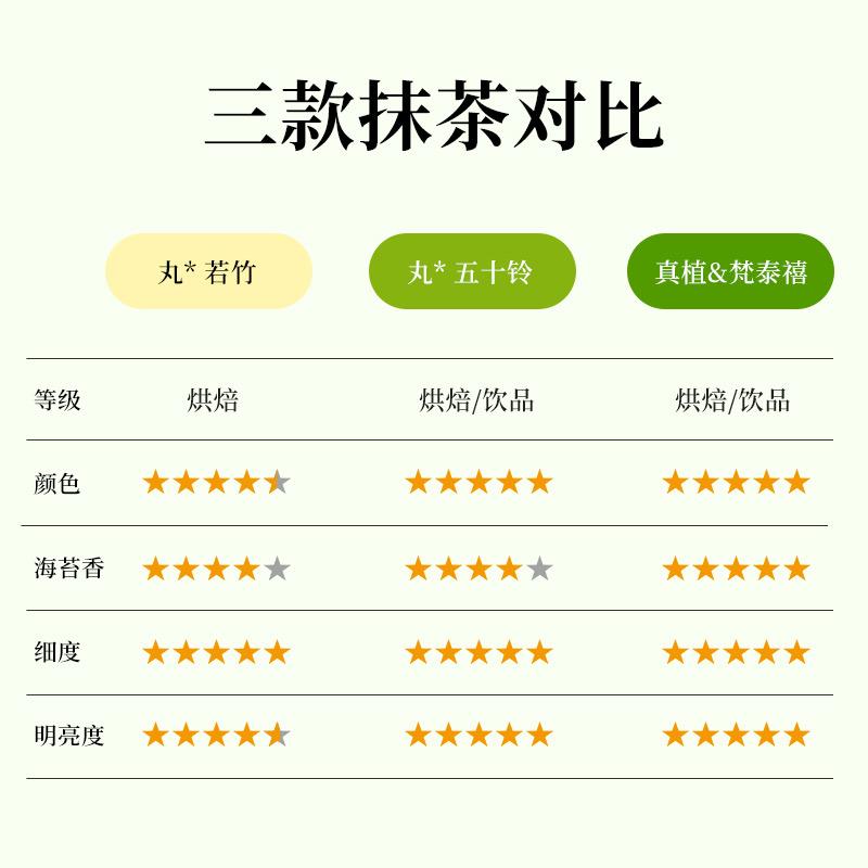 真植纯抹茶粉日本式烘焙直冲饮用专用道拿铁奶茶筅五十铃100g