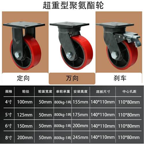 超重型脚轮4寸5寸6寸8寸聚氨酯铁芯pu轮物流推车轮载重1吨轮