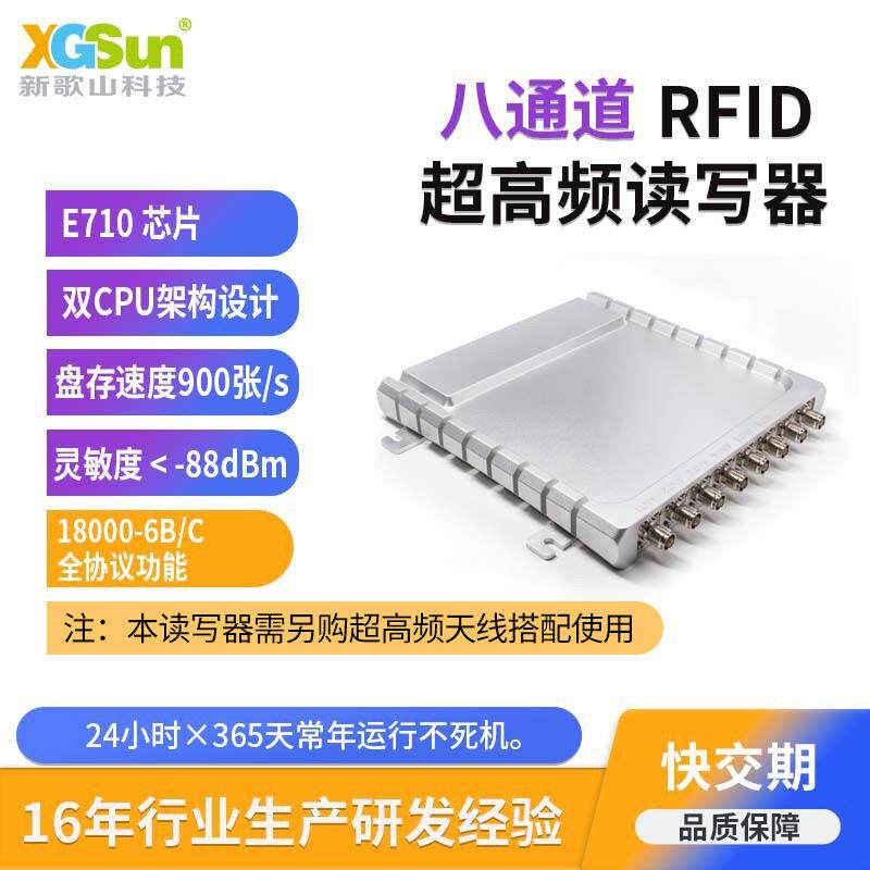 rfid读写器八通道ImpinjE710芯片托盘出入库超频UHF读写器