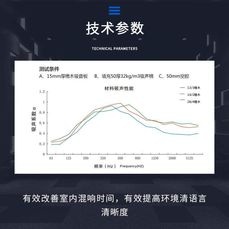 KTV实木槽孔吸音板防火吊顶阻燃装饰材料木质墙面室内吸音隔音板