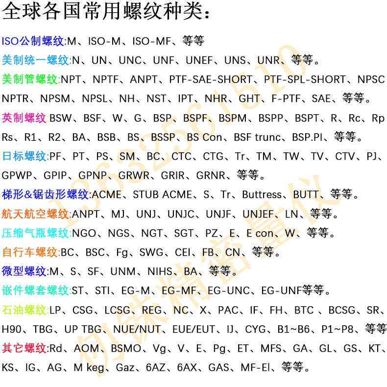 照相机快门线螺纹塞规JIS B 7104录相机螺纹环规ANSI/SMPTE 76