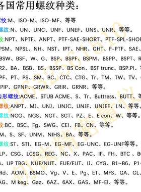 美制ANSI/ASME B1.5梯形螺纹塞规3/8