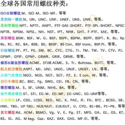 照相机快门线螺纹塞规JIS B 7104录相机螺纹环规ANSI/SMPTE 76