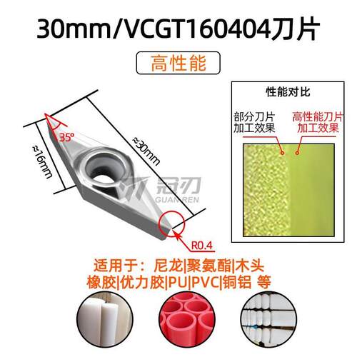 高性能VCGT160404人工精选聚氨酯专用（单片装）