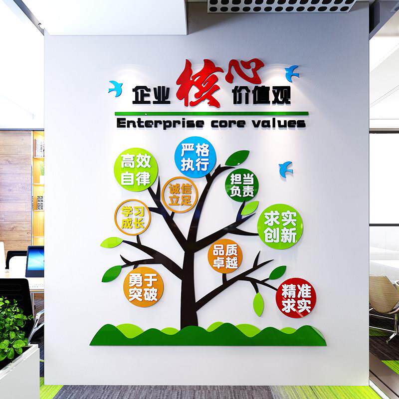 企业文化墙贴 公司背景墙布置 团队励志标语墙贴办公室装饰